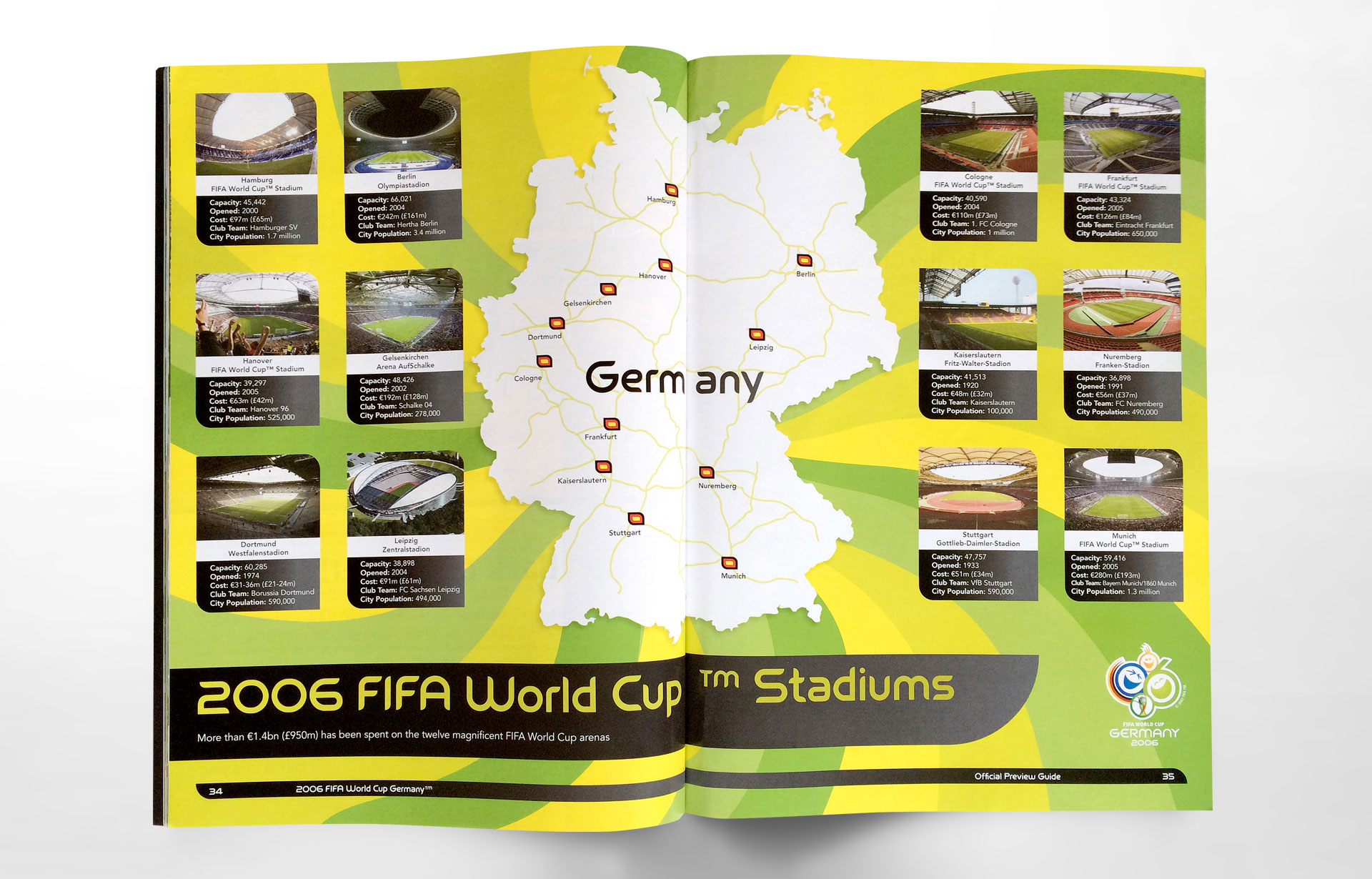 FIFA World Cup Official Guide